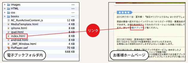 図5