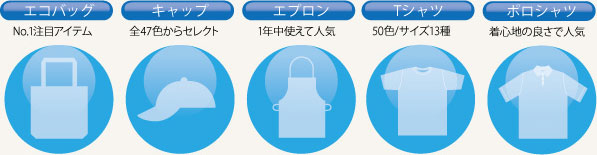 ノベルティ商品種類